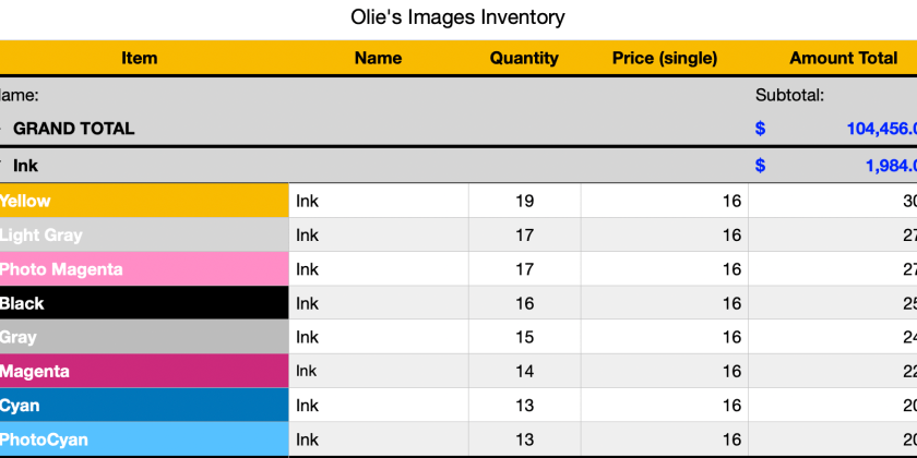 What do I need for Event Photography?
